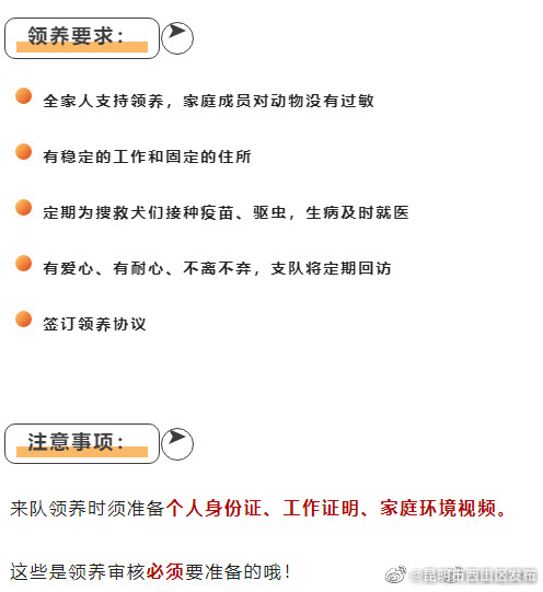 昆明市西山区发布