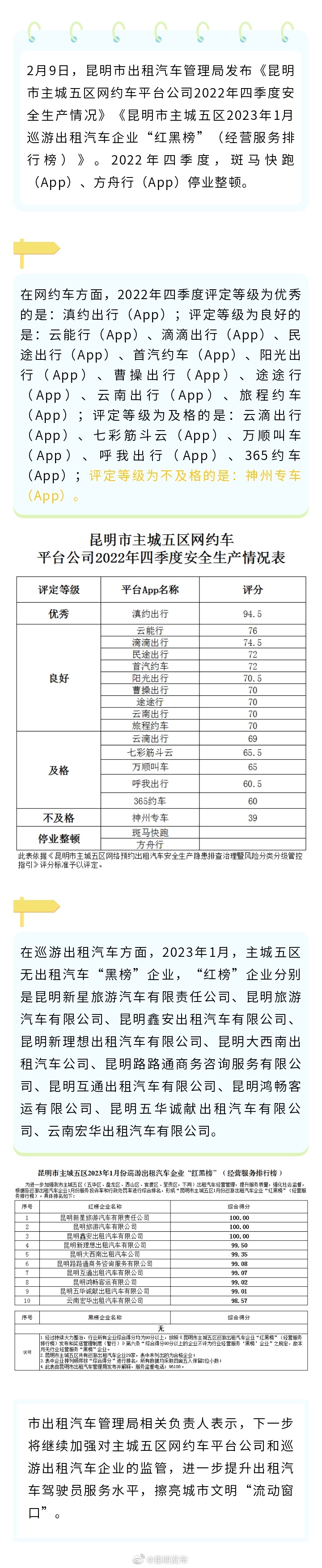 昆明两家网约车平台公司停业整顿