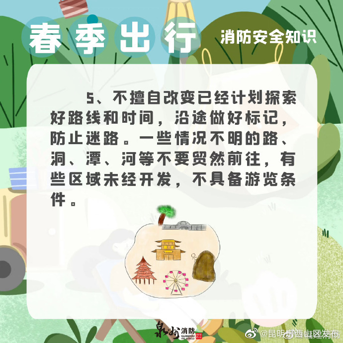 昆明市西山区发布