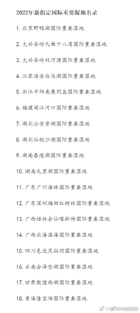 名单来了！我国新增国际重要湿地18处 总数达82处