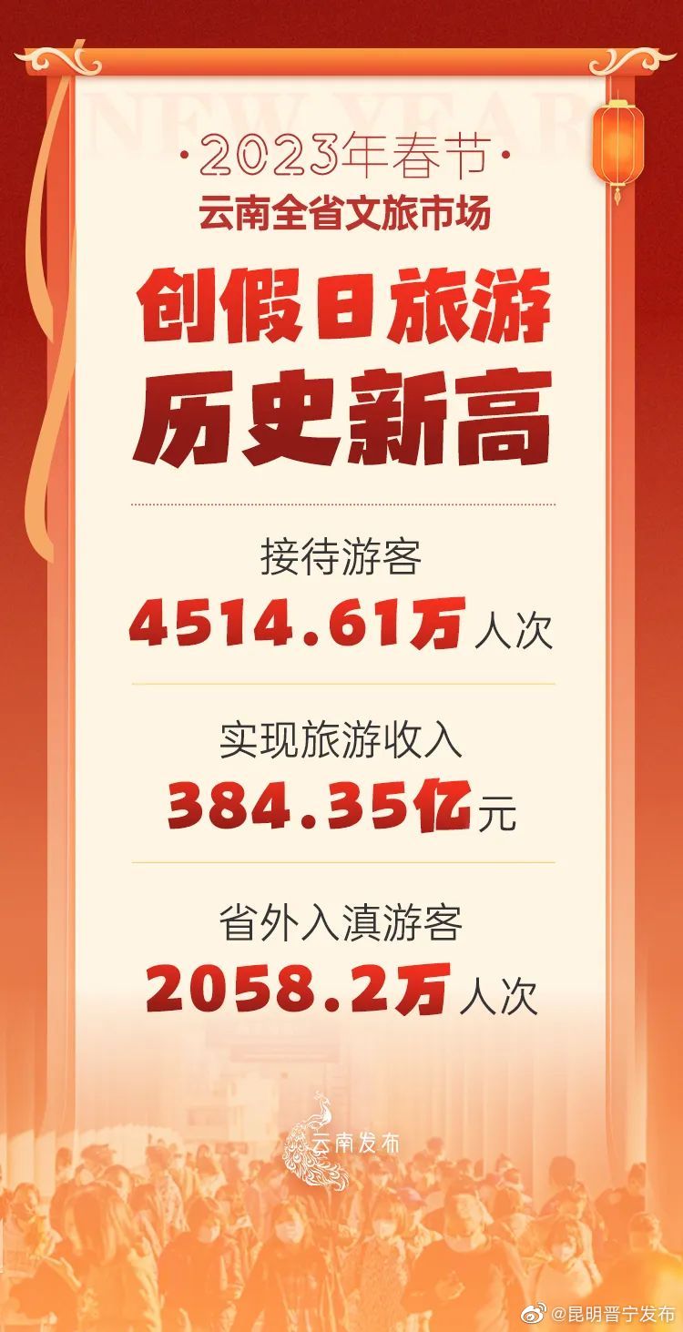 昆明晋宁发布