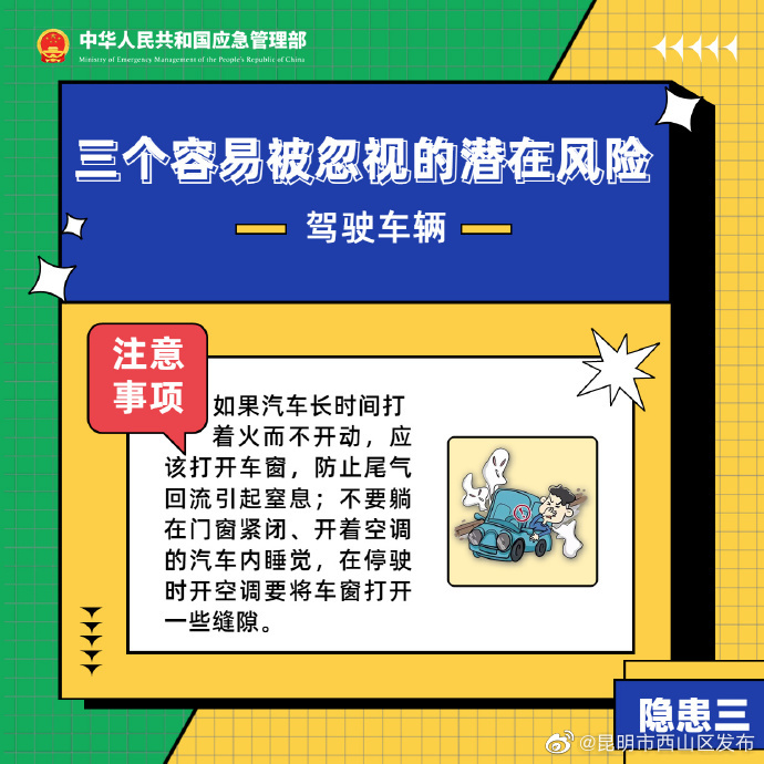 昆明市西山区发布