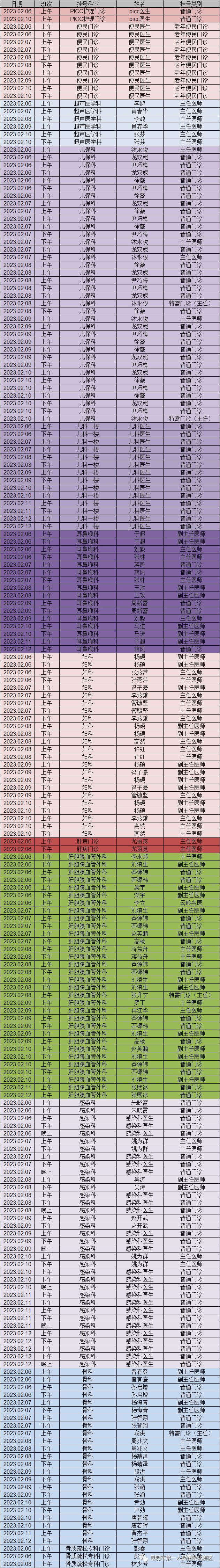 昆明市第一人民医院