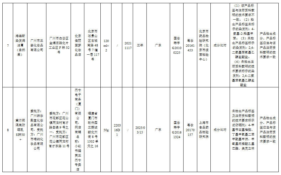 昆明信息港/cnkmxxg