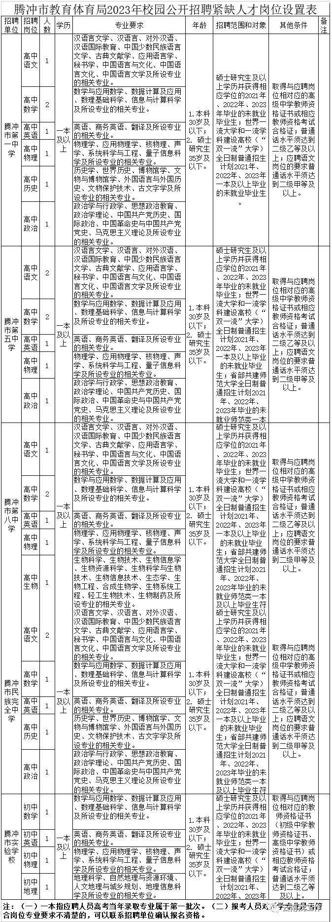 云南法制报