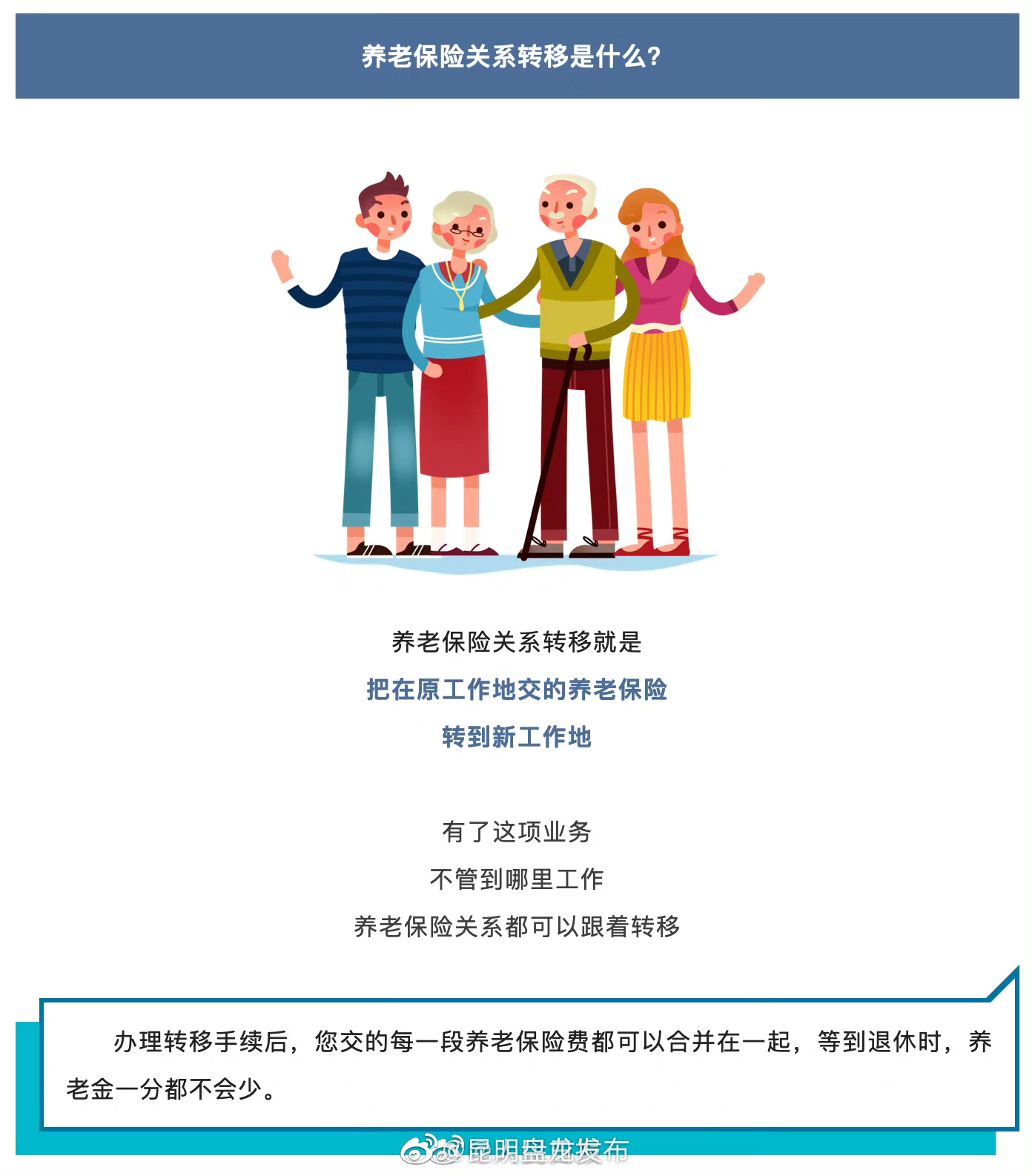 昆明盘龙发布