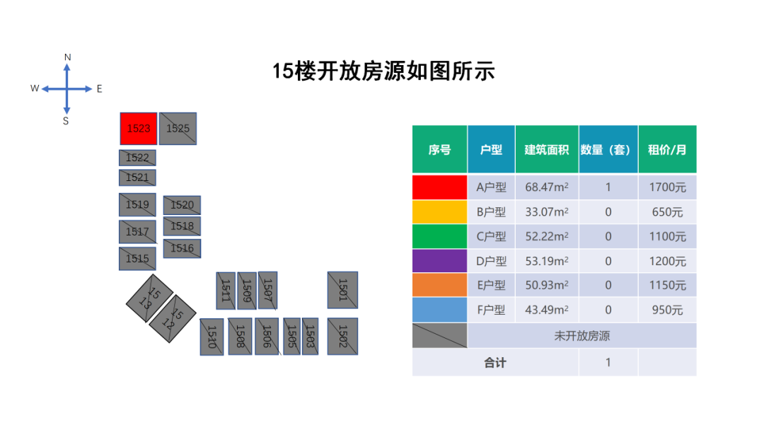 昆明经开区