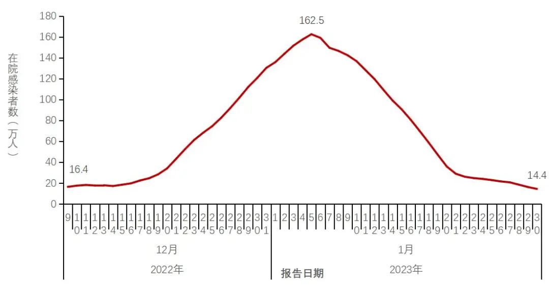 保山新闻网