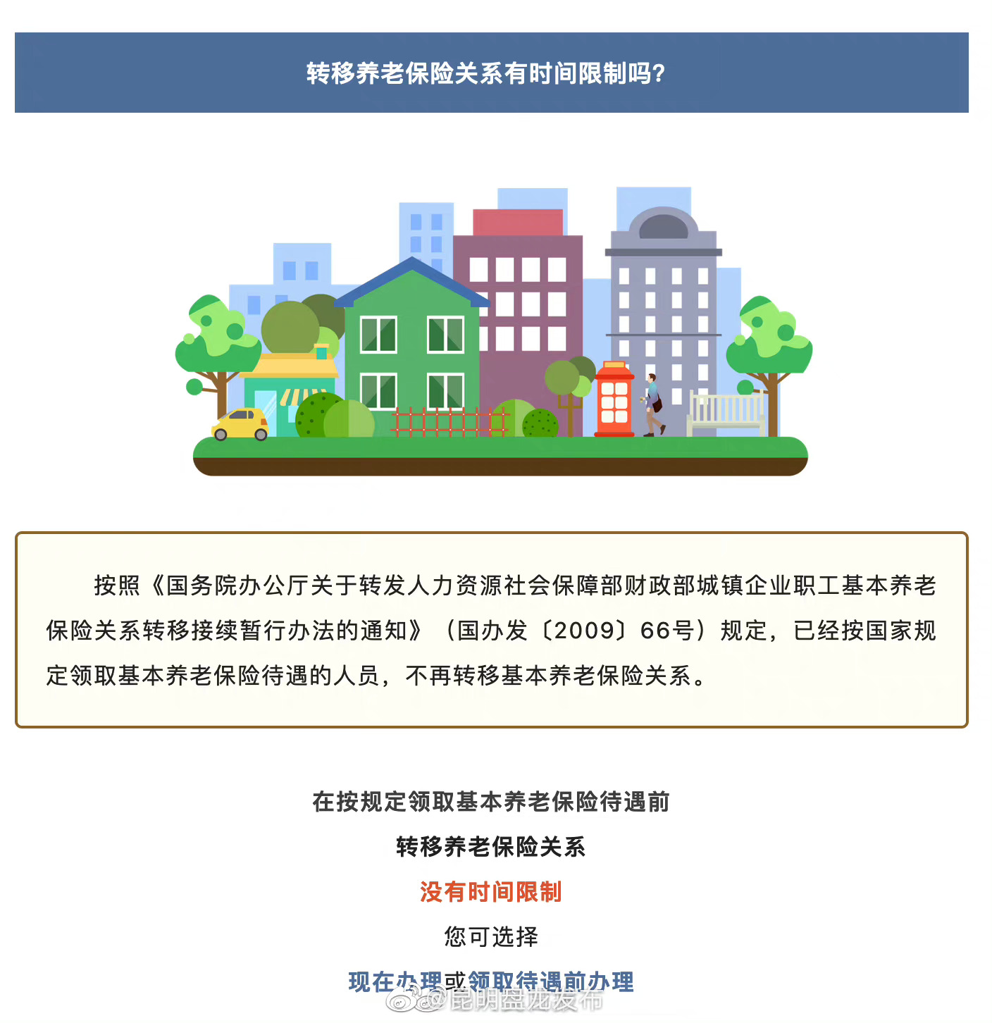 昆明盘龙发布