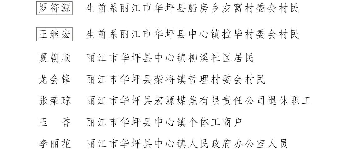 红色扎西