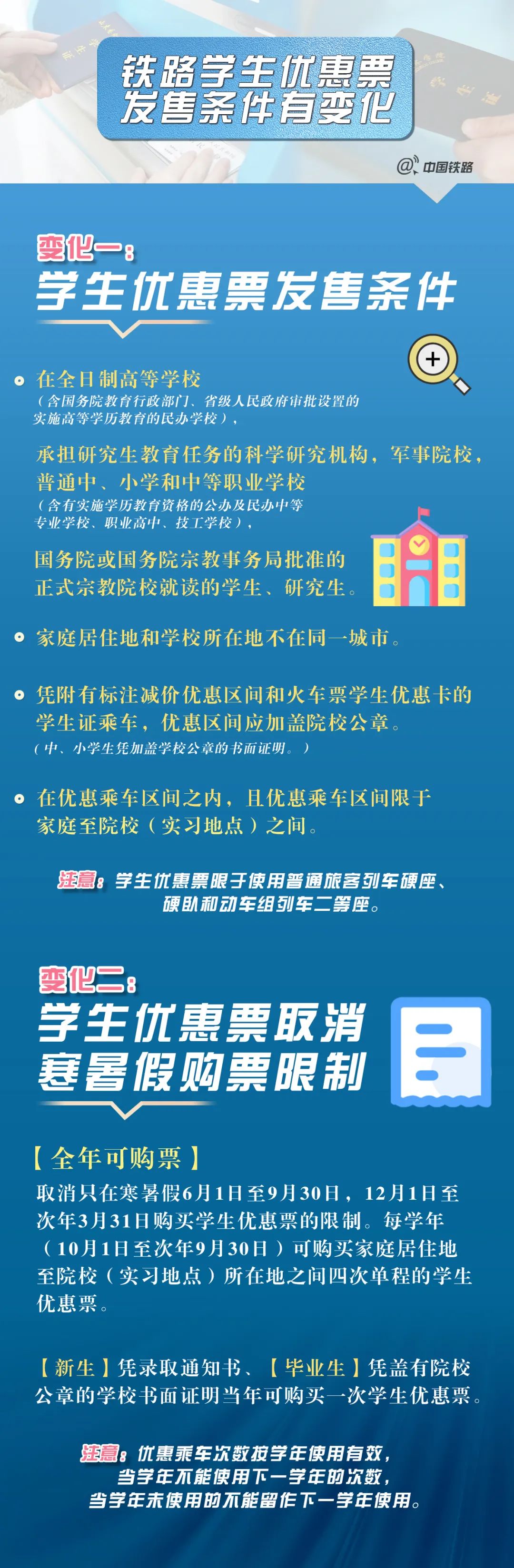 宜良之窗