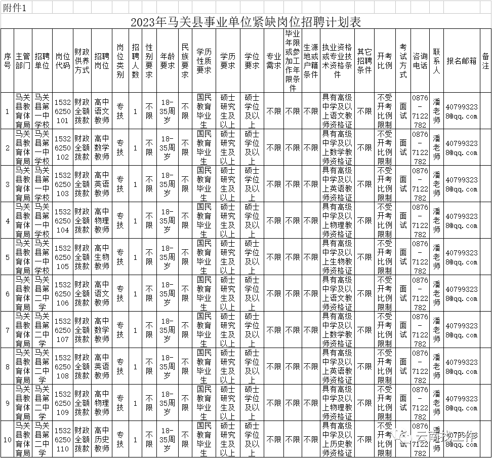 云南法制报