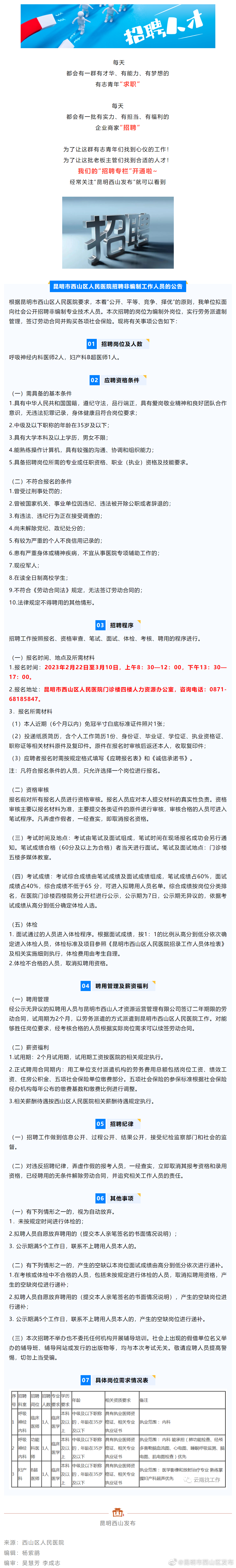 招聘 | 本科以上！西山区人民医院正在招聘