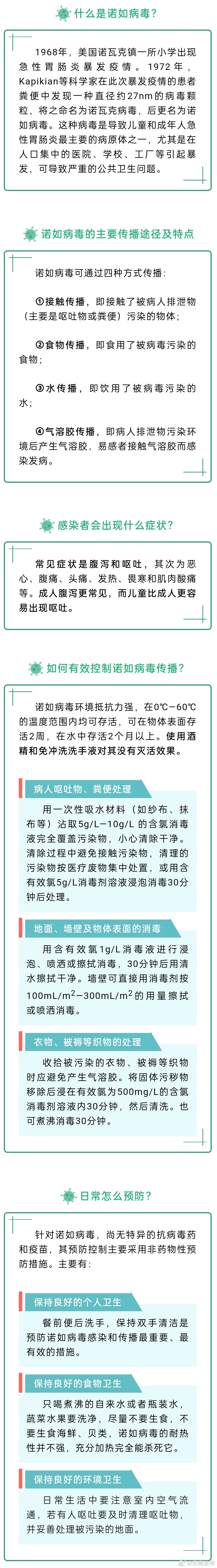 诺如病毒感染进入高发期，云南疾控发布提示