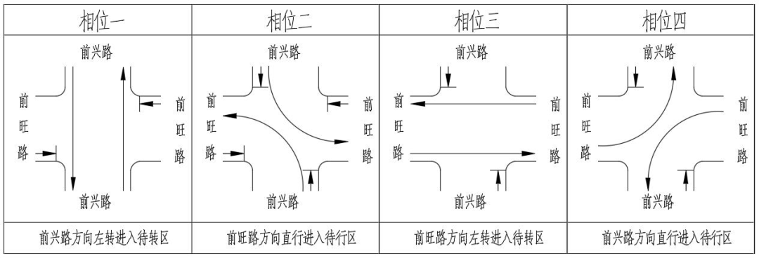 昆明交警