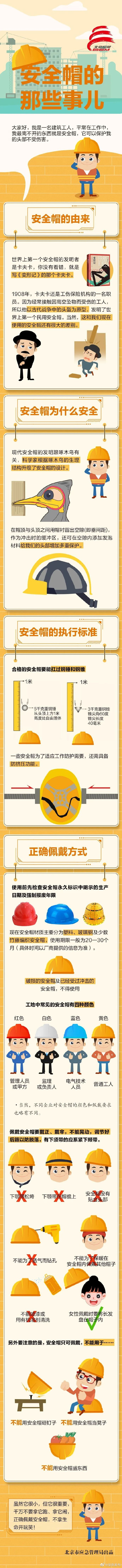 二月二龙抬头，这个“头顶大事”你了解多少？