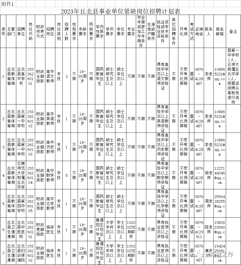 云南法制报