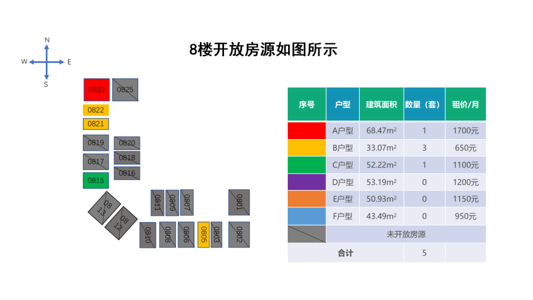 昆明经开区