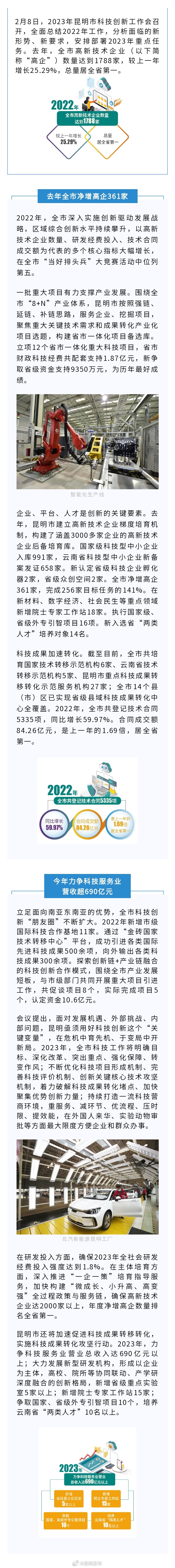 昆明高新技术企业总量居全省第一