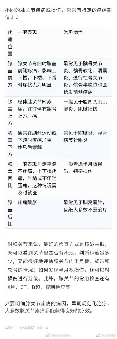 昆明五华发布