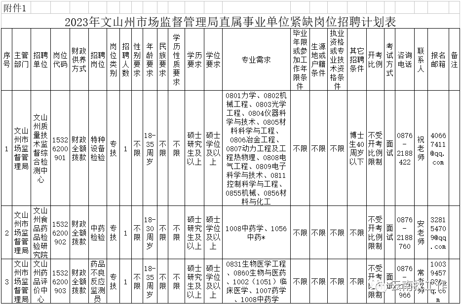 云南法制报