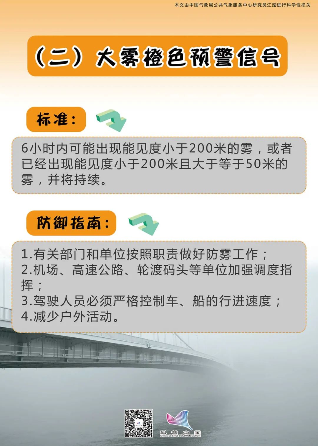 美丽云南微科普