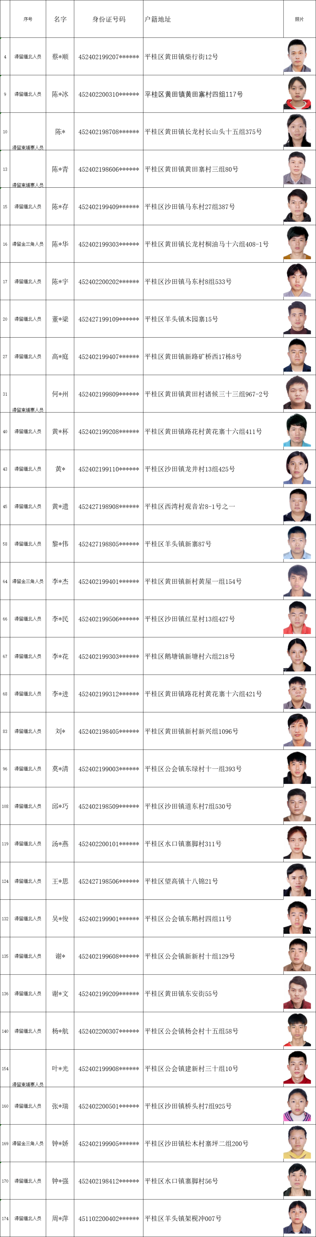 掌上春城