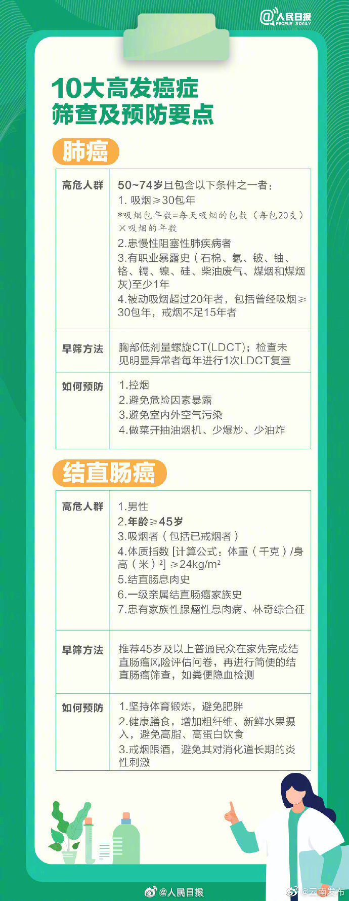 “云南发布”微博