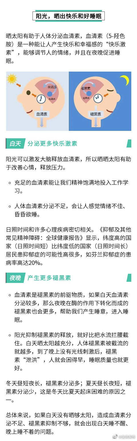 呈贡发布