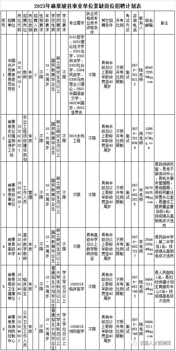 保山新闻网