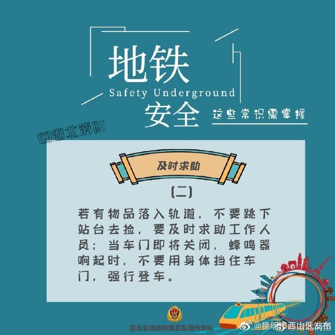 昆明市西山区发布