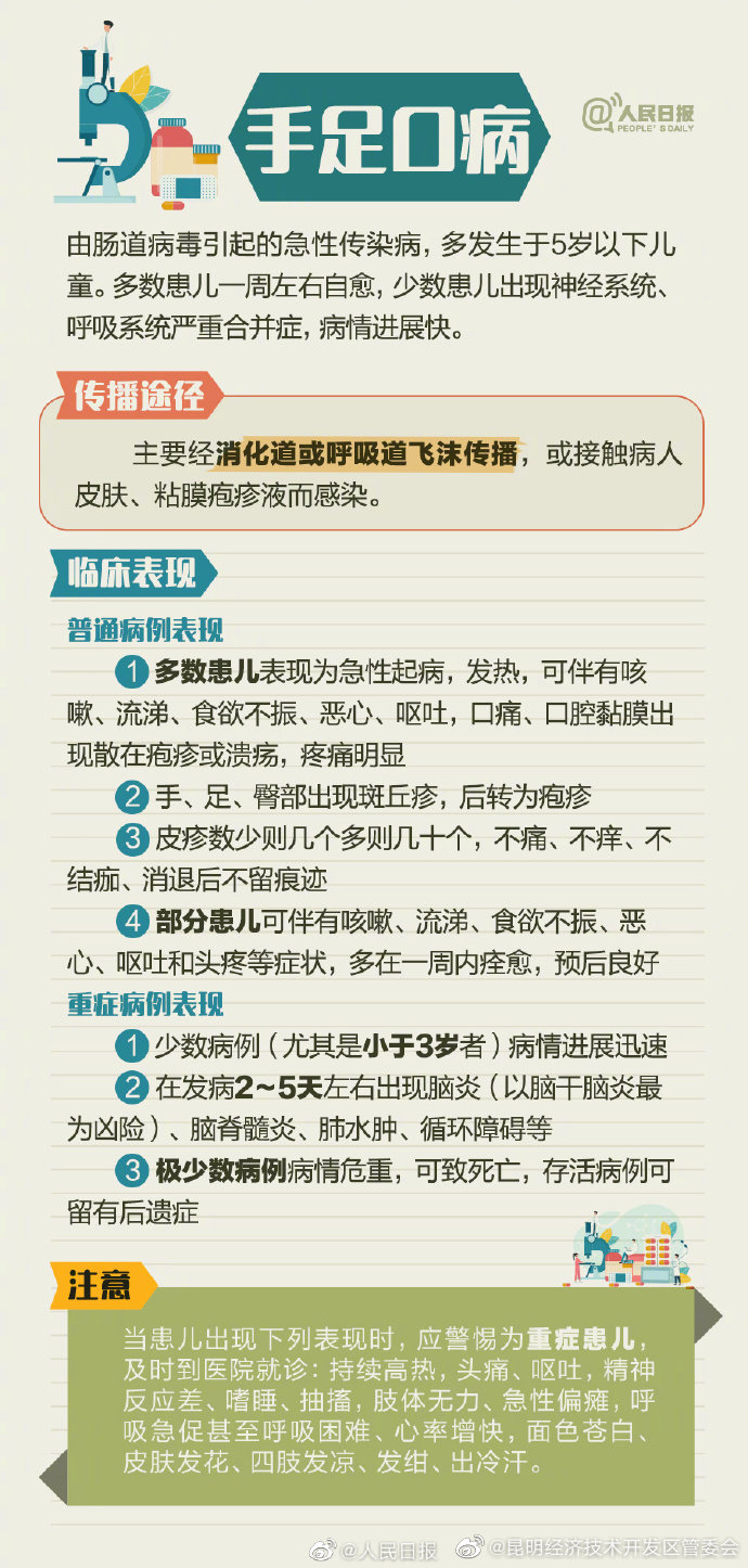 昆明经济技术开发区管委会