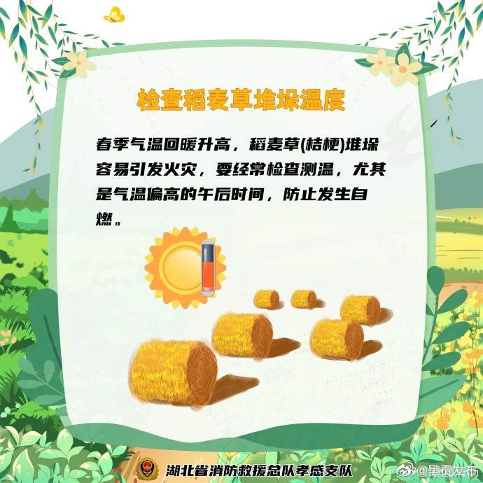 呈贡发布