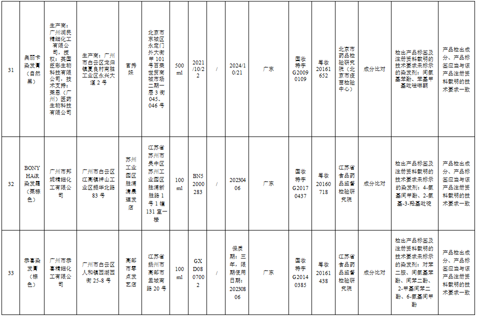 昆明信息港/cnkmxxg