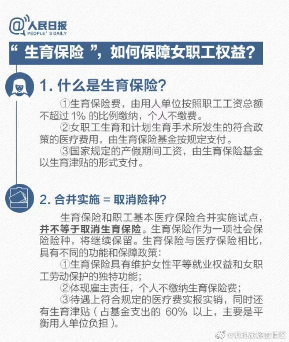 滇池旅游度假区