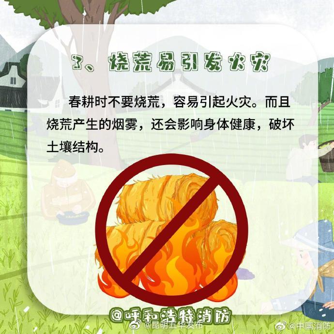 昆明五华发布