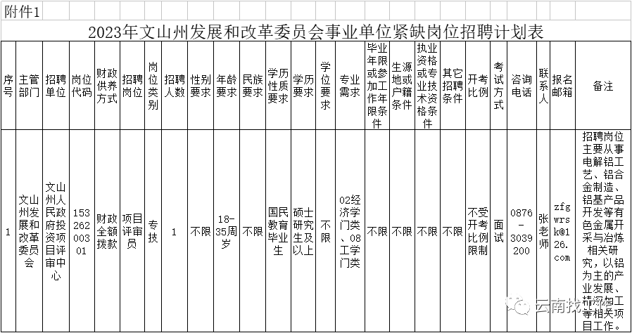 云南法制报