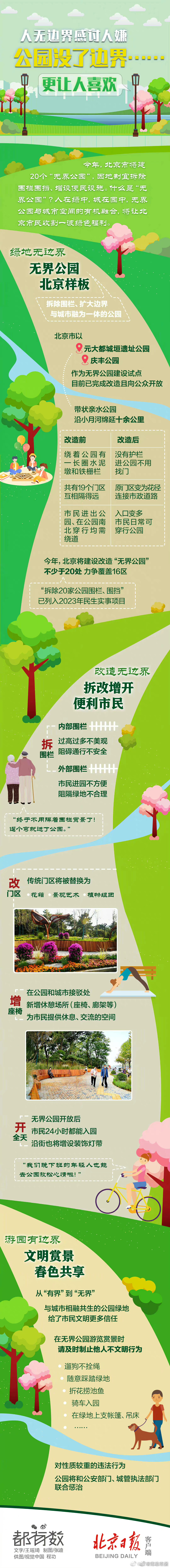 北京将建20个无边界公园