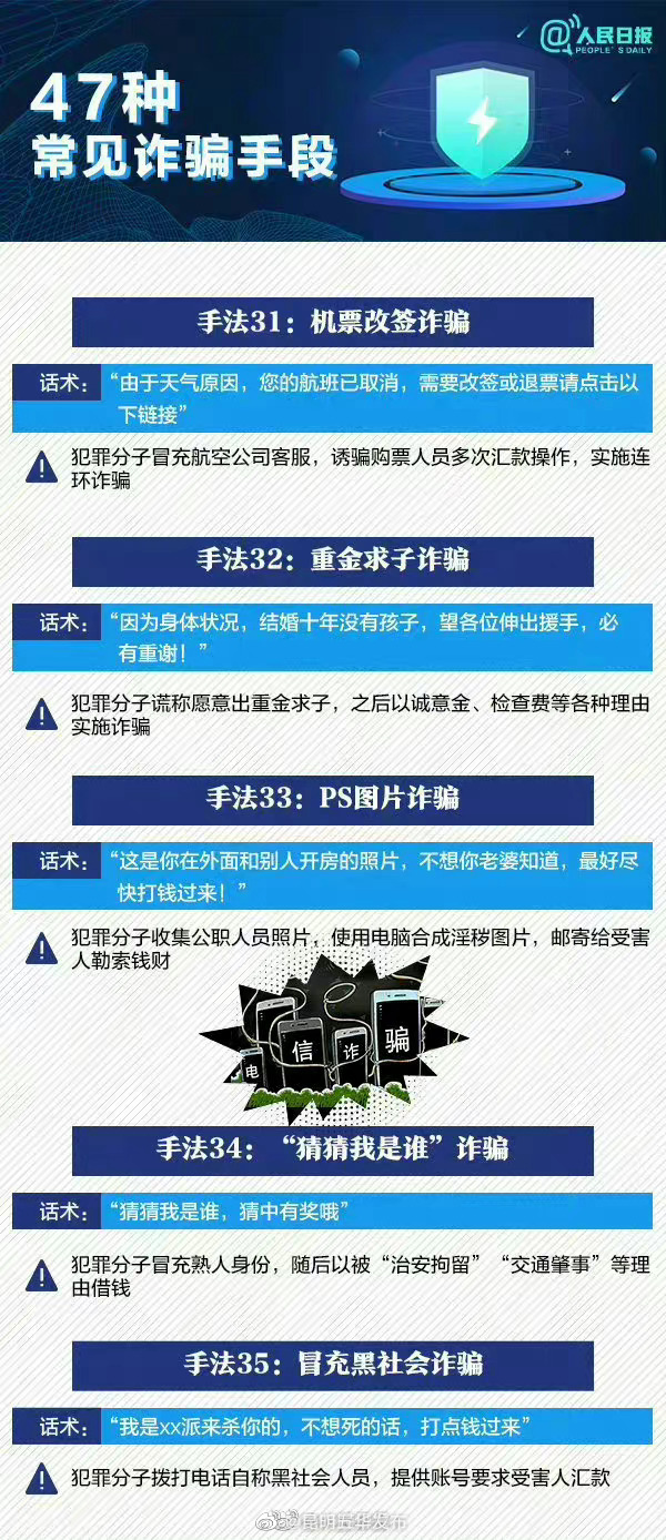 昆明五华发布
