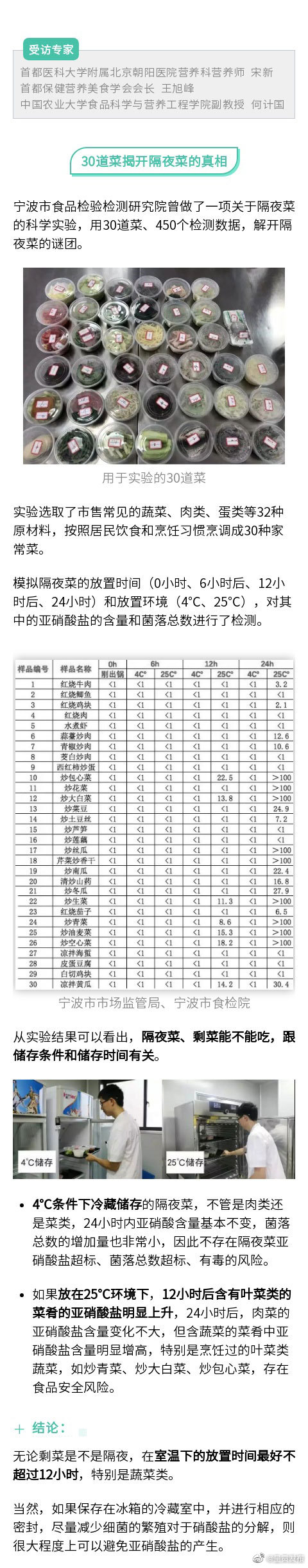 呈贡发布