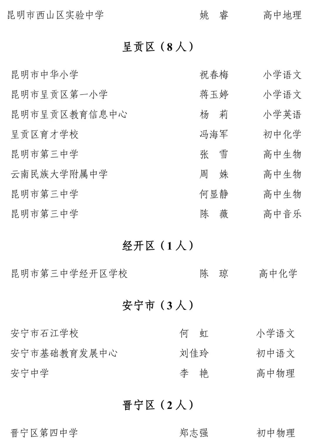 宜良之窗