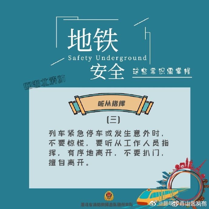昆明市西山区发布