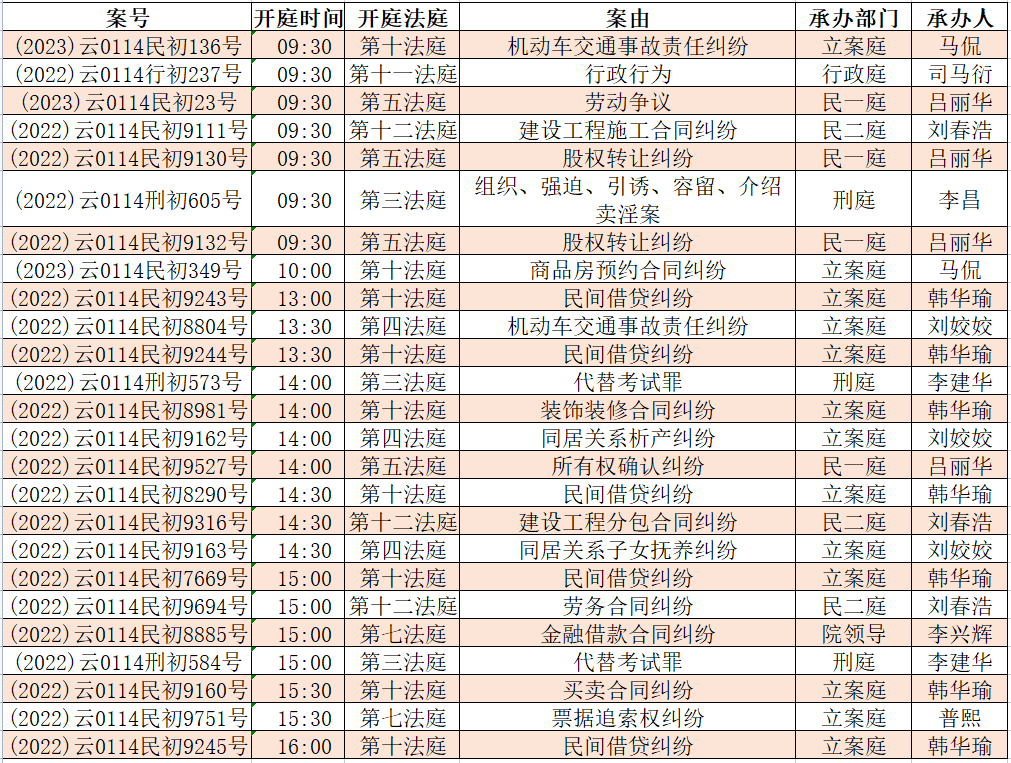 昆明市呈贡区人民法院