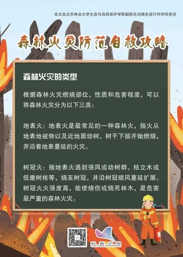 美丽云南微科普