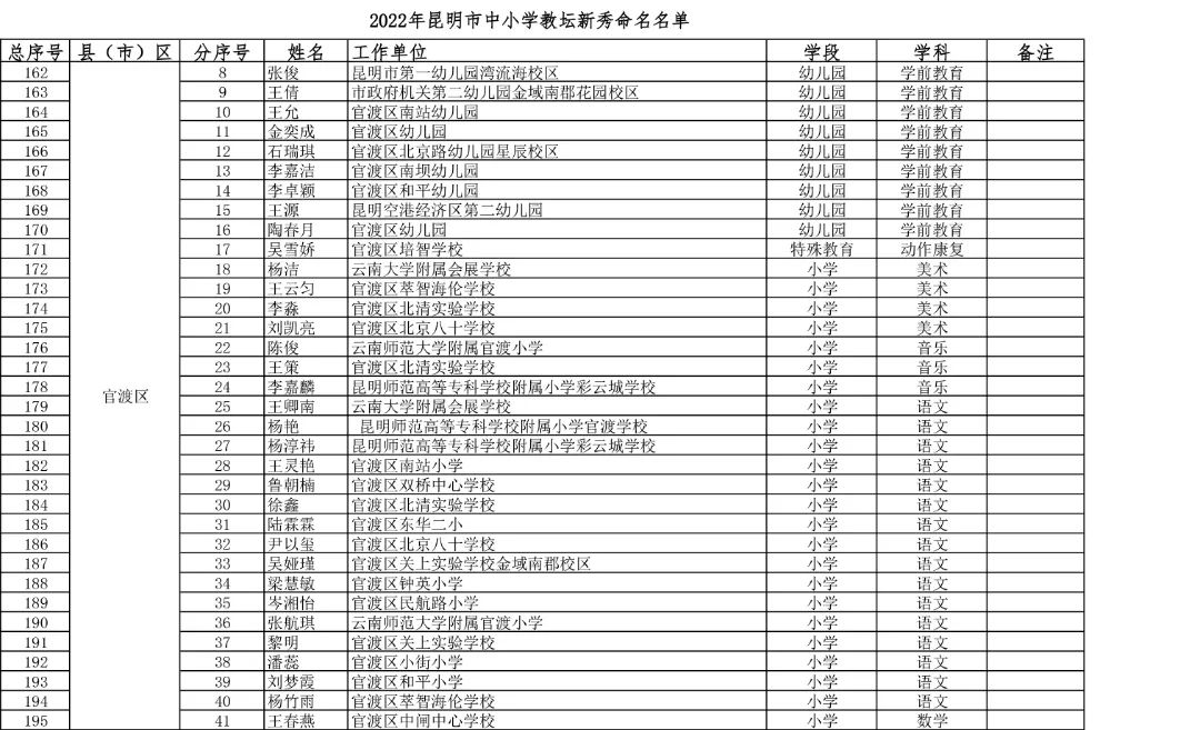 东川教育