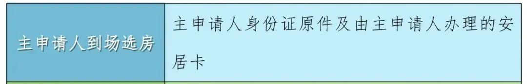 昆明公租房公司