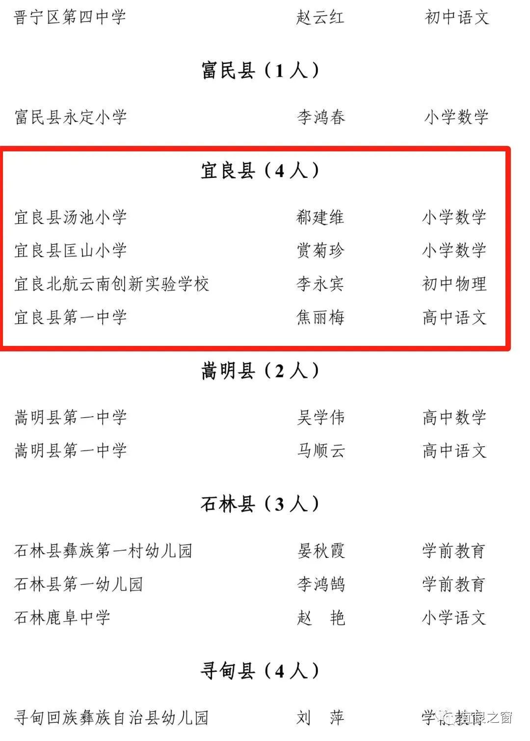 宜良之窗