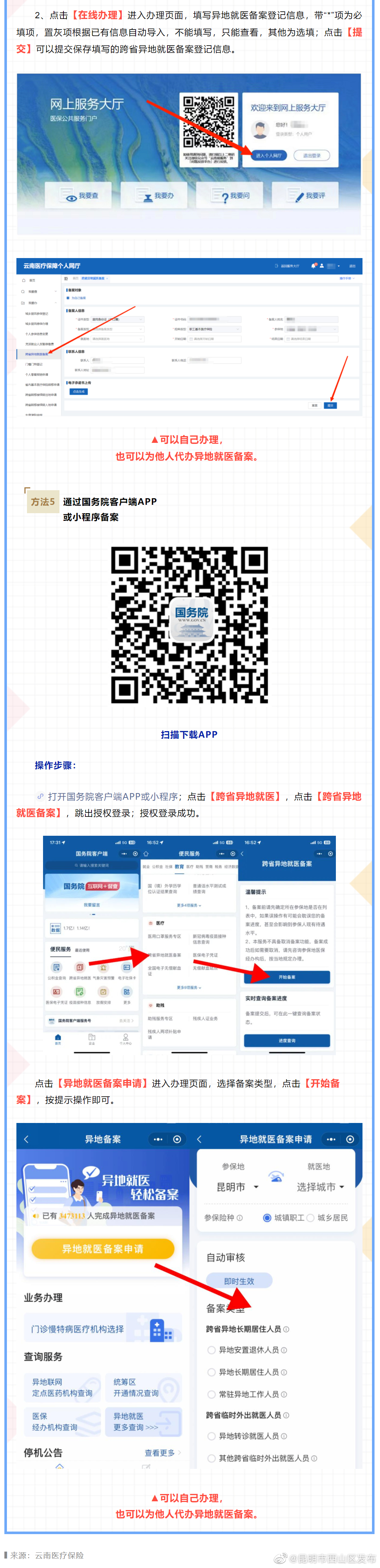 昆明市西山区发布