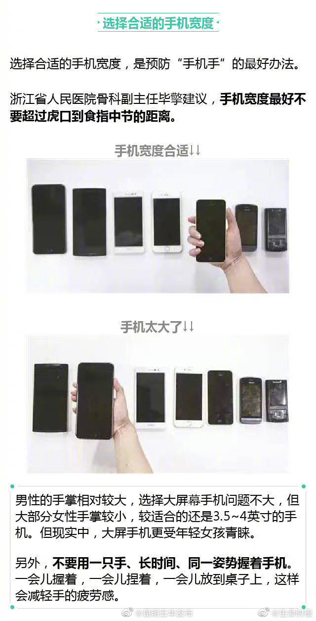 昆明五华发布