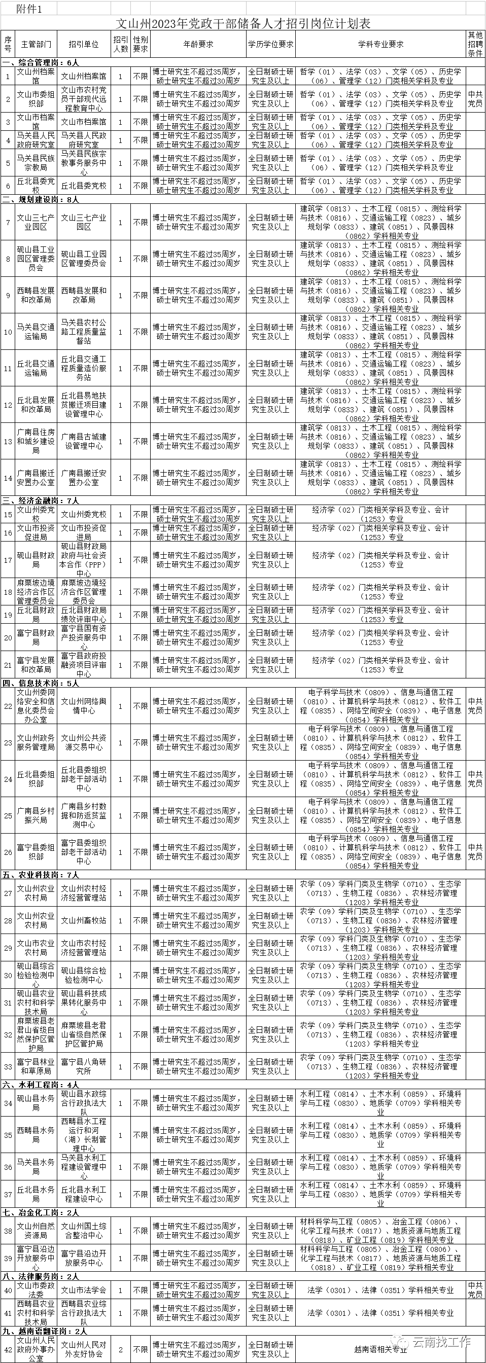 云南法制报